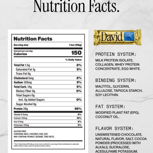 David PDP 1200x1533 NPFs Cookie Dough With Maltitol