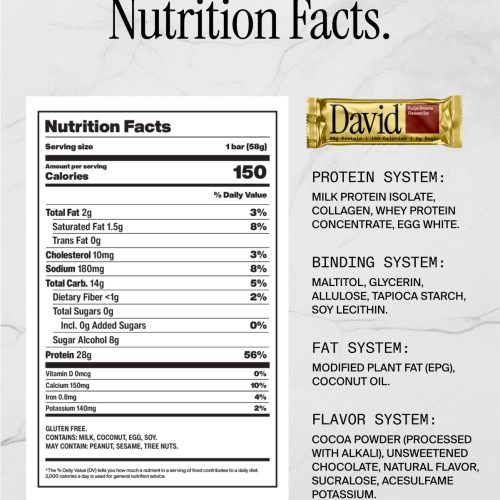 David PDP 1200x1533 NPFs Fudge Brownie With Maltitol