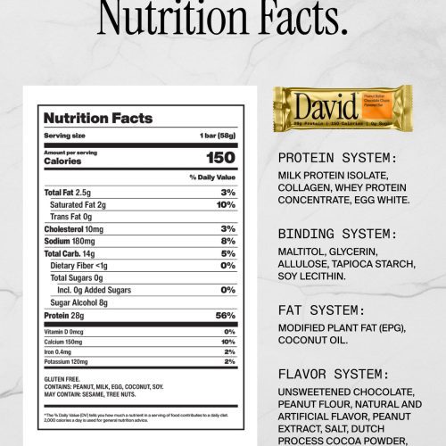 David PDP 1200x1533 NPFs PB Chocolate Chunk With Maltitol